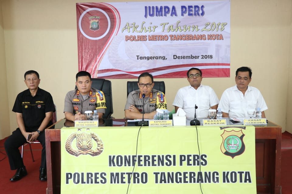 Kapolrestro Tangkot : Penurunan Kejahatan 33,6 % Selama 2018 Dari Tahun 2017