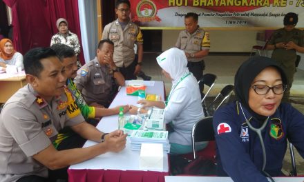 POLSEK KARAWACI MELAKSANAKAN KEGIATAN BAKTI SOSIAL PENGECEKAN DAN PENYULUHAN KESEHATAN DI POLSEK KARAWACI DALAM RANGKA MENYAMBUT DIRGAHAYU BHAYANGKARA KE. 73.