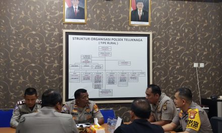 Anev Kapolsek Teluknaga Antisipasi Guan Kamtibmas