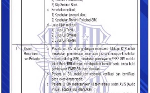 STANDAR PELAYANAN PEMBUATAN SIM POLRES METRO TANGERANG KOTA